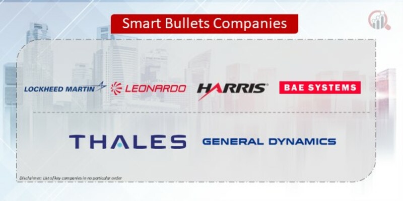 Smart Bullets Companies