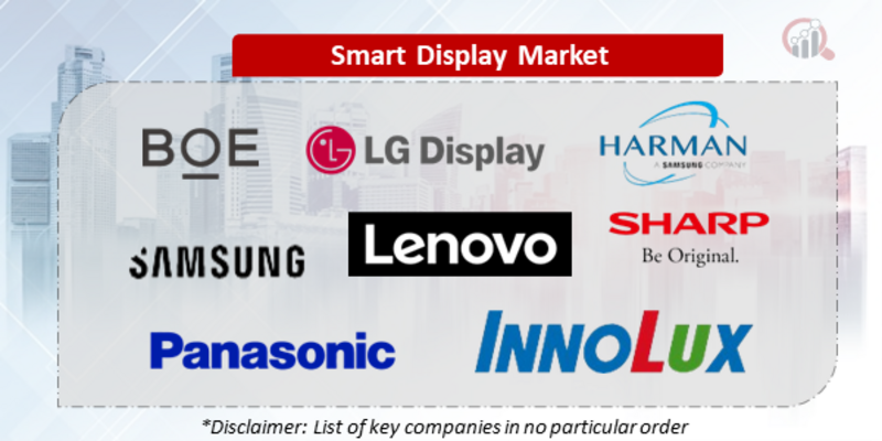 Smart Display Companies