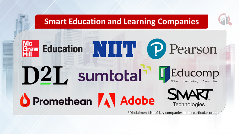 Smart Education and Learning Companies