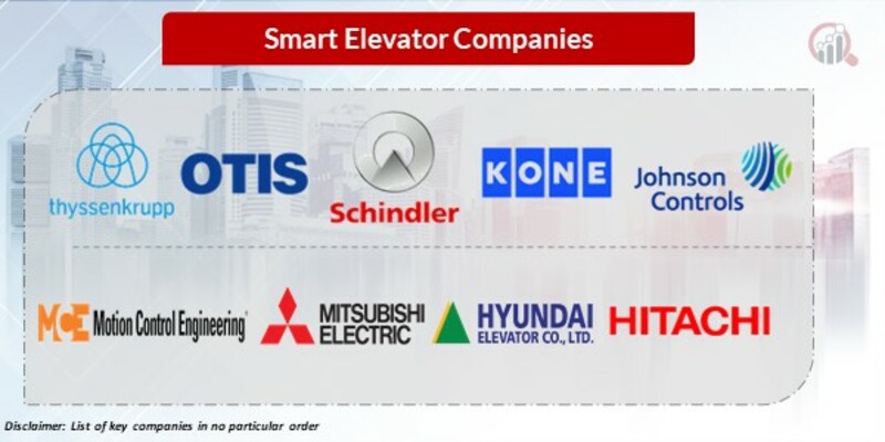 Smart elevator Key Companies