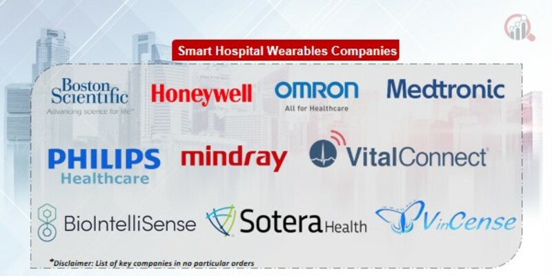 Smart Hospital Wearables Key Companies