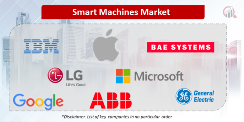 Smart Machines Companies
