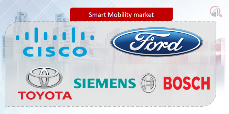 Smart Mobility key Company