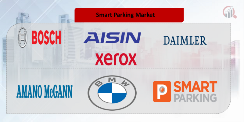 Smart Parking Key Company