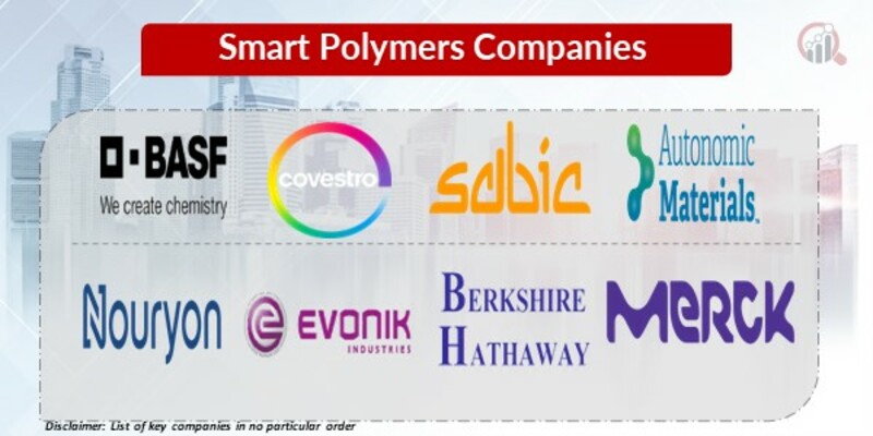 Smart Polymers Key Companies