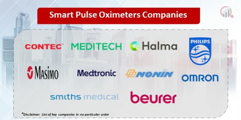 Smart Pulse Oximeters Key Companies