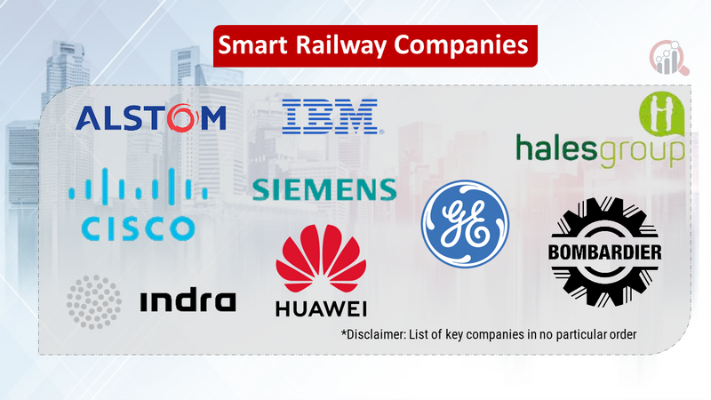 Smart railway companies