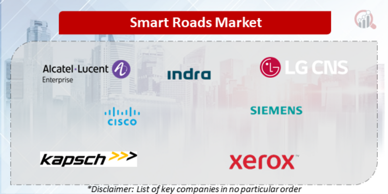 Smart Roads Companies