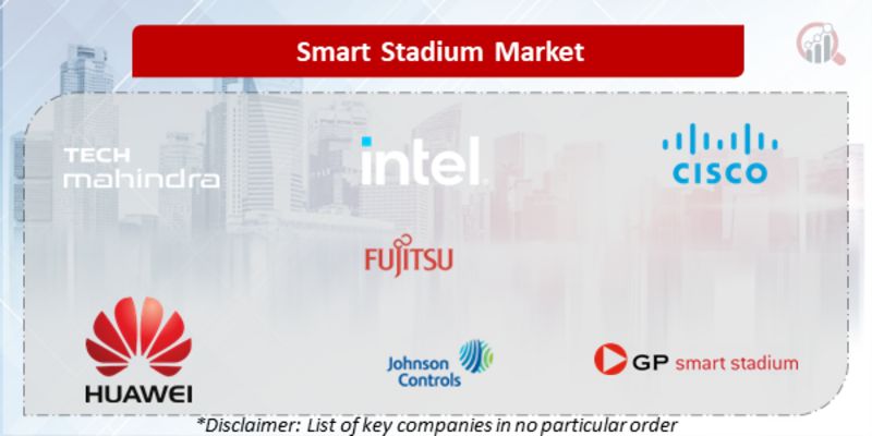 Smart Stadium Companies