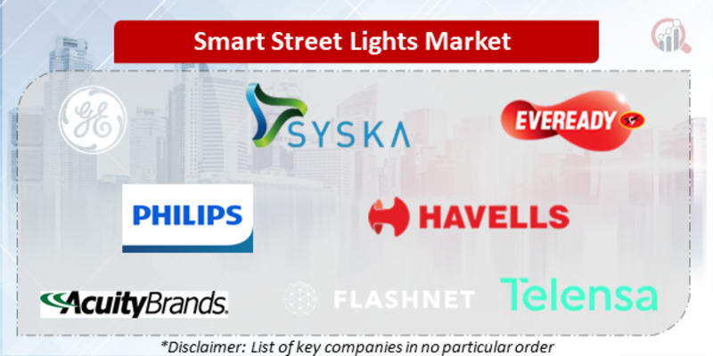 Smart Street Lights Companies