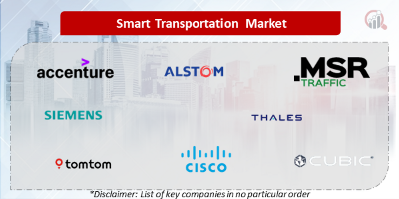Smart Transportation Companies