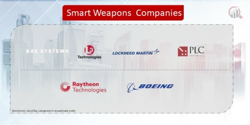 Smart Weapons Companies