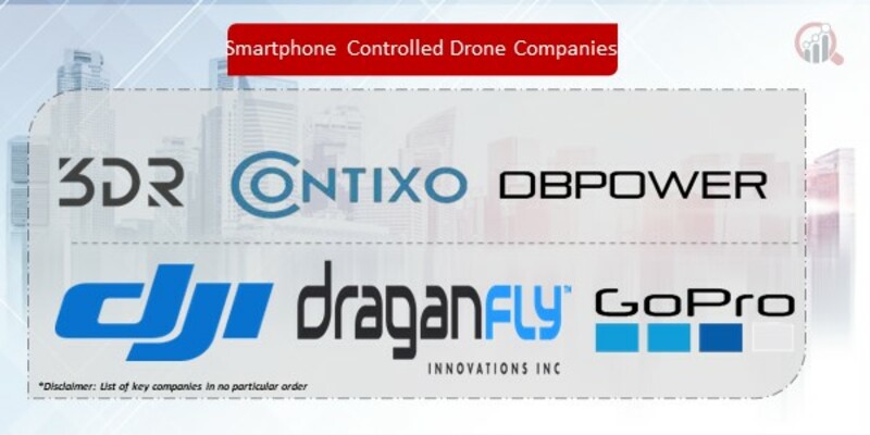 Smartphone Controlled Drone Companies