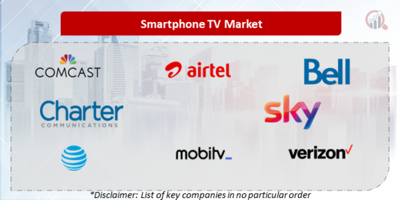Smartphone TV Companies