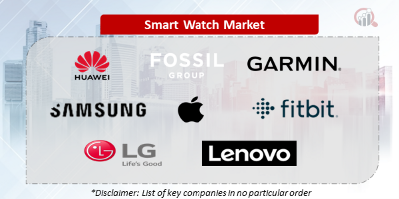Smart Watch Companies