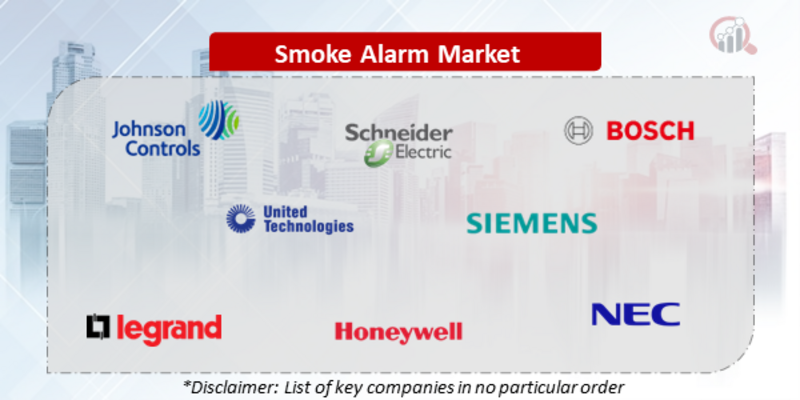 Smoke Alarm Companies
