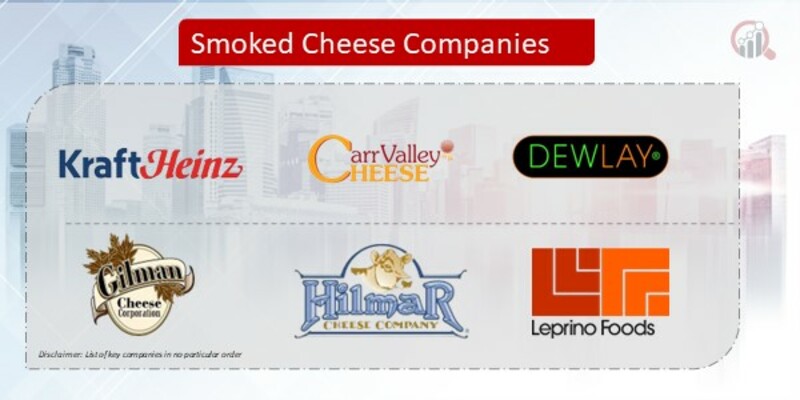 Smoked Cheese Company