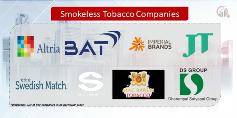 Smokeless Tobacco Key Companies