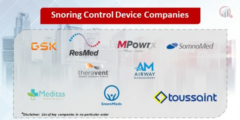 Snoring Control Device Key Companies