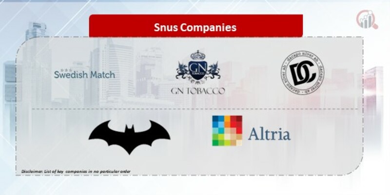 Snus Company