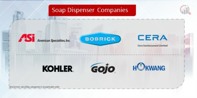 Soap Dispenser Company