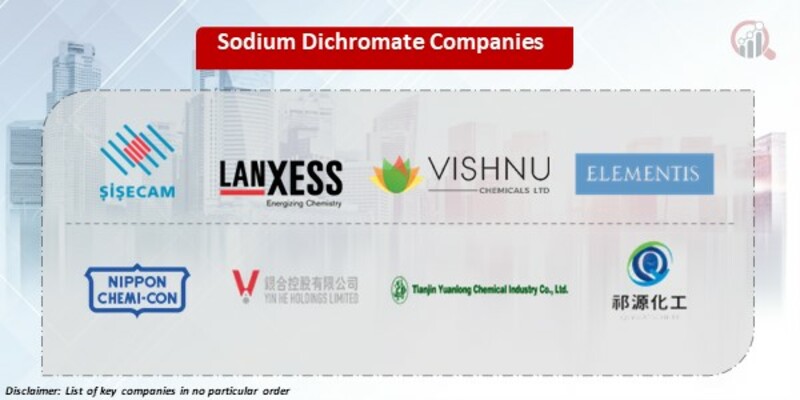 Sodium Dichromate Key Companies