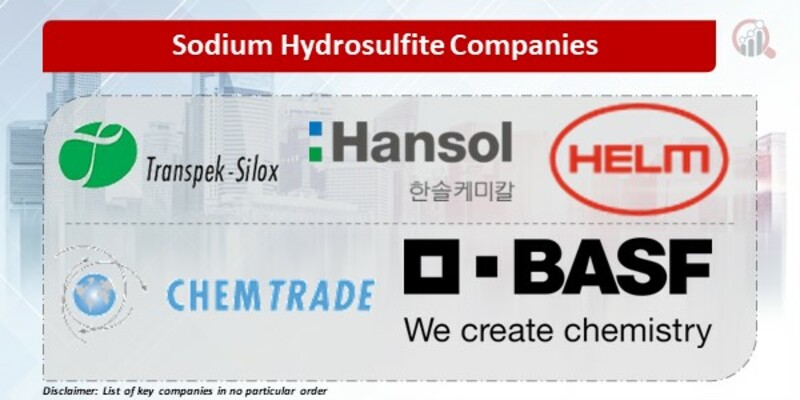 Sodium Hydrosulfite Key Companies