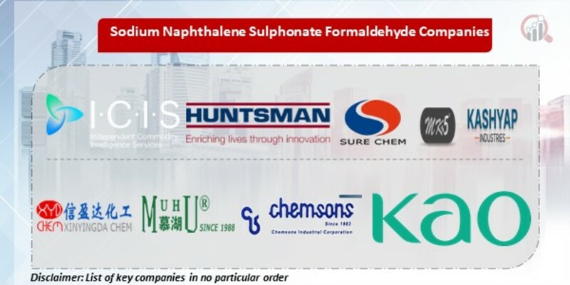 Sodium Naphthalene Sulphonate Formaldehyde Key Companies