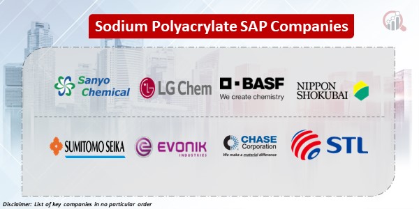 Sodium Polyacrylate SAP Key Companies