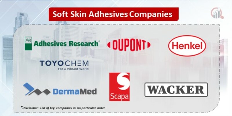 Soft Skin Adhesives Key Companies