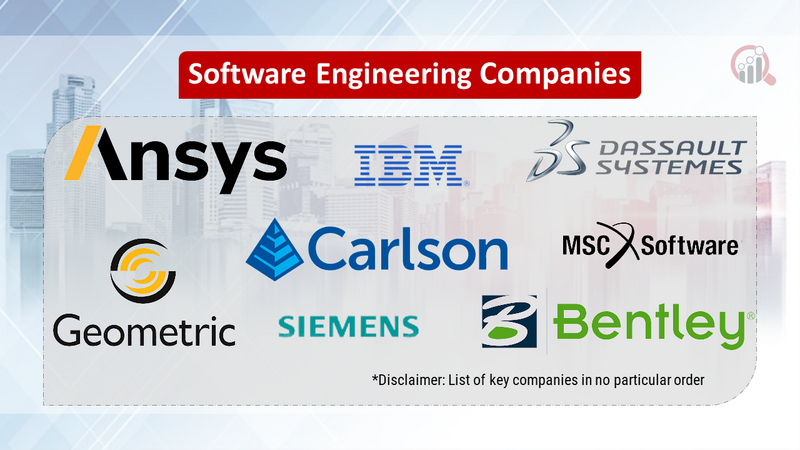 Software Engineering Companies
