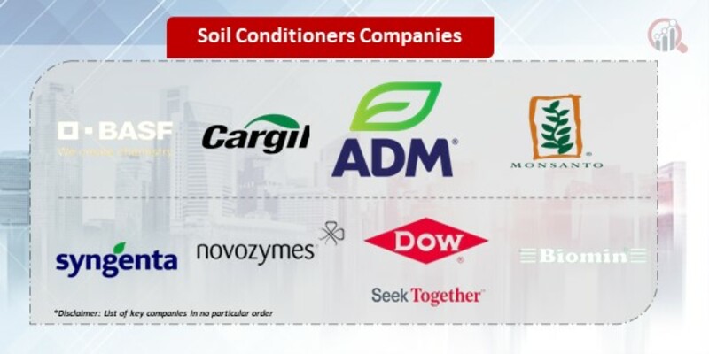 Soil Conditioners Companies 