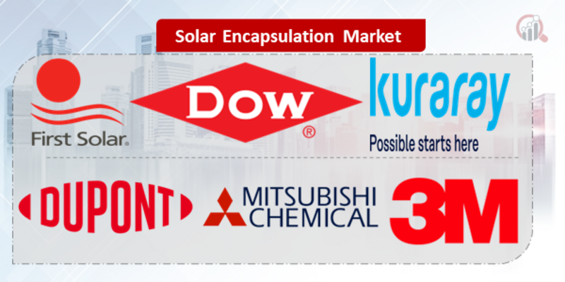 Solar Encapsulation Key Company