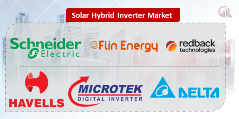 Solar Hybrid Inverter Key Company