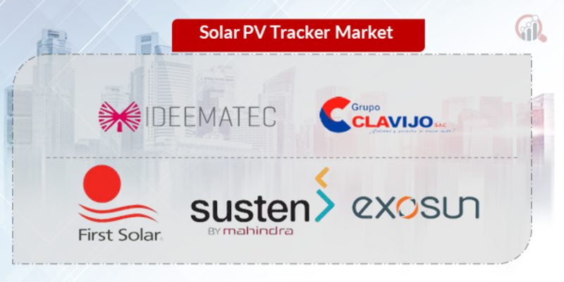 Solar PV Tracker Key Company