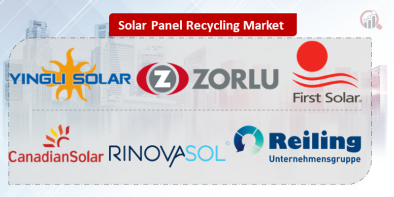 Solar Panel Recycling Key Company