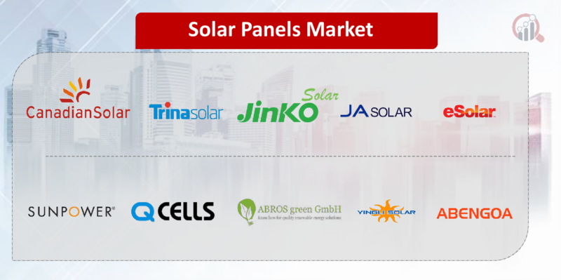 Solar Panels Key Company