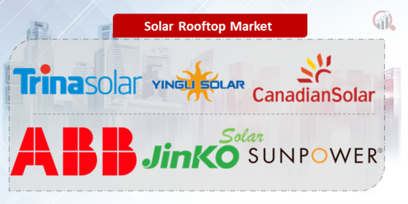 Solar Rooftop Key Company