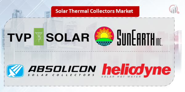 Solar Thermal Collectors Key Company