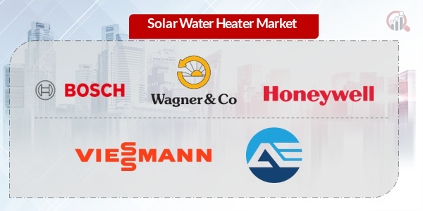 Solar Water Heater Key Company