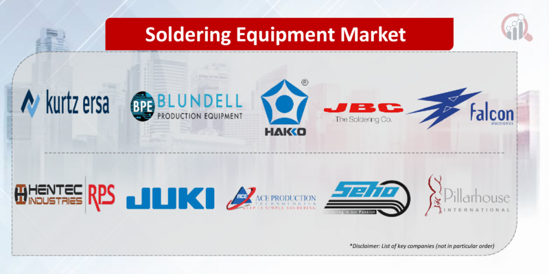 Soldering Equipment Key company