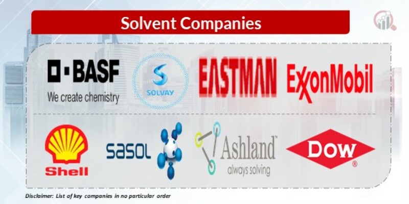 Solvent Key Companies
