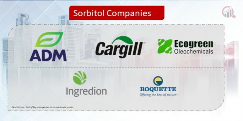 Sorbitol Company
