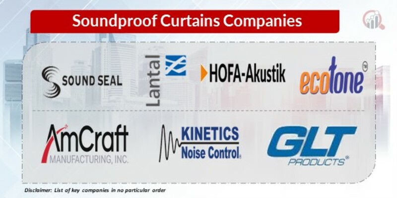 Soundproof Curtains Key Companies