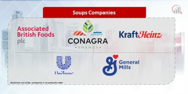Soups Company