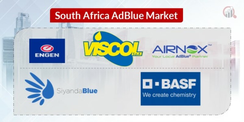 South Africa AdBlue Key Companies