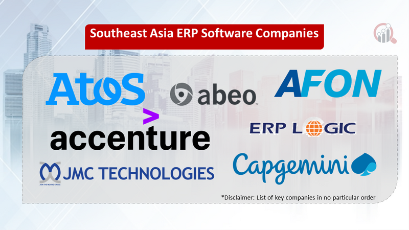 Southeast Asia ERP Software companies