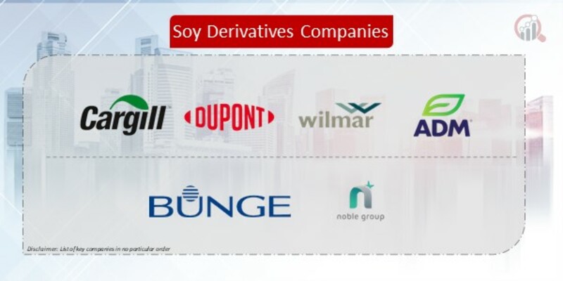 Soy Derivatives Companies