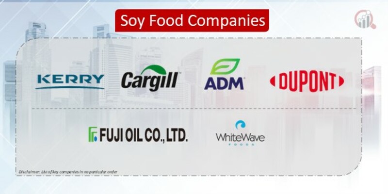 Soy Food Companies