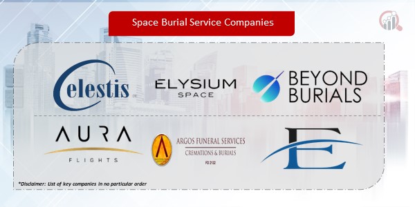 Space Burial Service Companies
